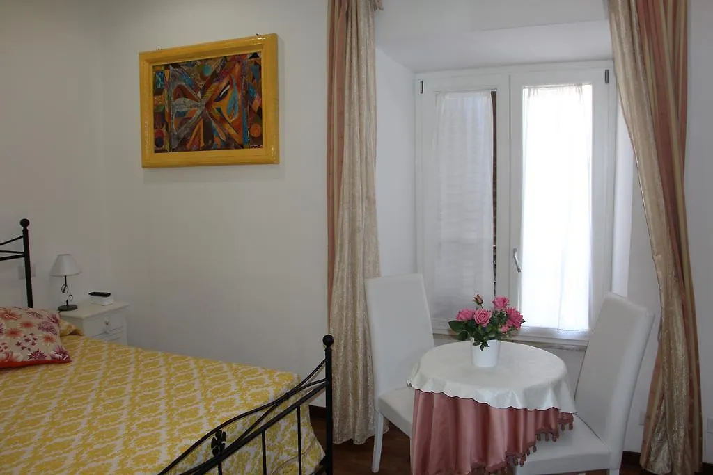 Have A Nice Holiday - Luxury Rooms 로마 이탈리아